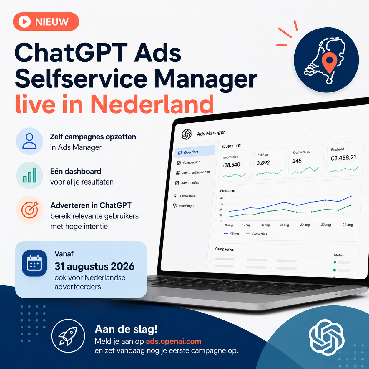 ChatGPT Ads Selfservice Manager live in Nederland